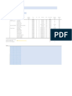 Chemistry-Measurement-Uncertainty-Calculator Template