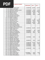 TPO Te Mech Biodata List-15-11-14