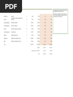 Using Excel Templates To Estimate Interior Design