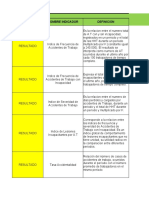 Anexo 4. Indicadores SG-SST