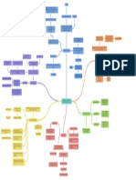 INTRODUCCIN A LA ETICA Por Miguel Giusti PDF