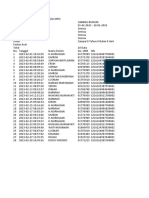 Laporan - Kunjungan Pasien BPJS