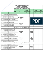 Thesis Jury Panel 28 March