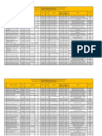 Copia de RELACION DE SANCIONES INSCRITAS Y VIGENTES DEL PAS CGR ACTUALIZADO AL 27.04.2023 - L 29622