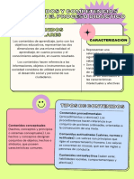 Evidencia de Lectura 5 - Yulisa Ortiz PDF