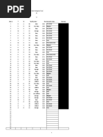 Item Analysis GenBio1 Midterm