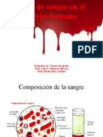 Tipos de Sangre en El Cuerpo Humano 1221404379113531 8