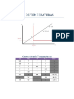 0 - TEORIA 1 - Manejo de Temperaturas y Presiones