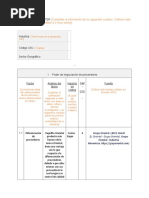 Analisis Porter Rapidito Oriental