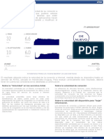 ANTEL Speed Test PDF