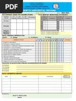 Anecdotal Record Template