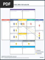 UNITE-Bunisess Model Canvas Risk-Iteration-Path