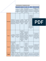 Enfermedades de Transmision Sexual PDF