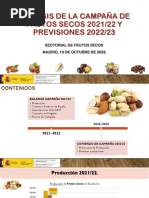 Spanish Nut Business 1668657316