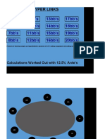 Push - Fold - Call - CL TEAM