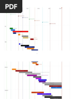 History of Video Game Consoles