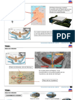 Analisis Urbano