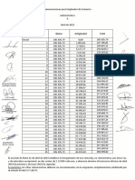 Planillas Paritarias - Abril 2023 PDF