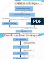 Single Emulsion Techniques: Aq - Solution/suspension of Polymer Stirring, Sonication