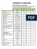 Final Seat Matrix-PG (CW-Sports)