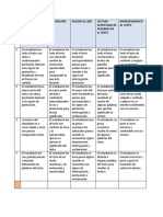 Rubrica Medicion Fluidez Lectora