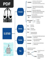 Cuadro Sinoptico - I. Al Derecho