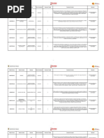 Cartelera Del 10 de Mayo Del 2023