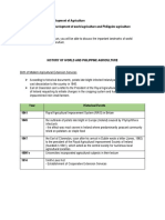 M1 - L1 - Intro To World and Phil Agriculture