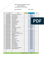 Nilai Usp Wenika Geografi