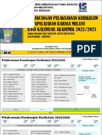 Ringkasan Pelaksanaan Kurikulum (RPT) Bahasa Melayu