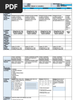 G5 Q3W1 DLL ENGLISH (MELCs)