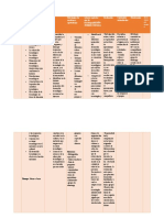 Plan de Unidad Tecnologia 1