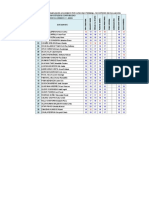 Contabilidad V PDF