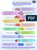 Infografia