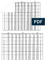 Tablas de Ing Economica 2023