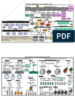 PDF Документ