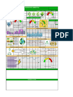 Dashboard de Gestión de AMBIENTAL