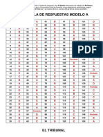 Plantilla de Respuestas Examen Modelo A Definitiva