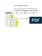 Solución Tarea 9 - Probabilidad Condicional