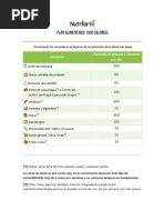 PLAN ALIMENTARIO 1500 Calorias