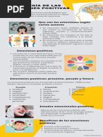 Infografia Psicologia de Las Emocines