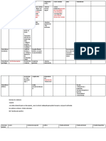 Resumen Bacillus y Clsotridium Micro Practica