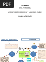 Actividad 2 - Etica Profesional