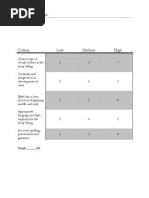 Myth Rubric