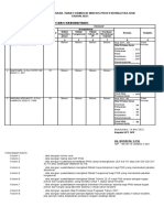 LAMPIRAN II Surat Pengukuran IPP