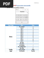 TP13 Programmation-Evenementielle Mini-Calculatrice Complete