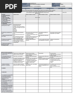 DLL - Science 3 - Q4 - W3