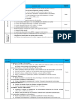 RITEC Audit Et Recommandations