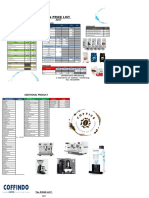 Price List Coffindo 2017