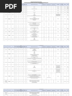 Updated Course List Under MMKVY-Cat-I (RAJKViK)